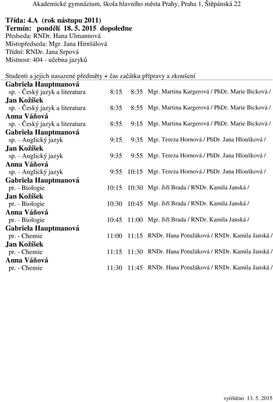 - Český jazyk a literatura 8:35 8:55 Mgr. Martina Kargerová / PhDr. Marie Bicková / Anna Váňová sp. - Český jazyk a literatura 8:55 9:15 Mgr. Martina Kargerová / PhDr. Marie Bicková / Gabriela Hauptmanová sp.