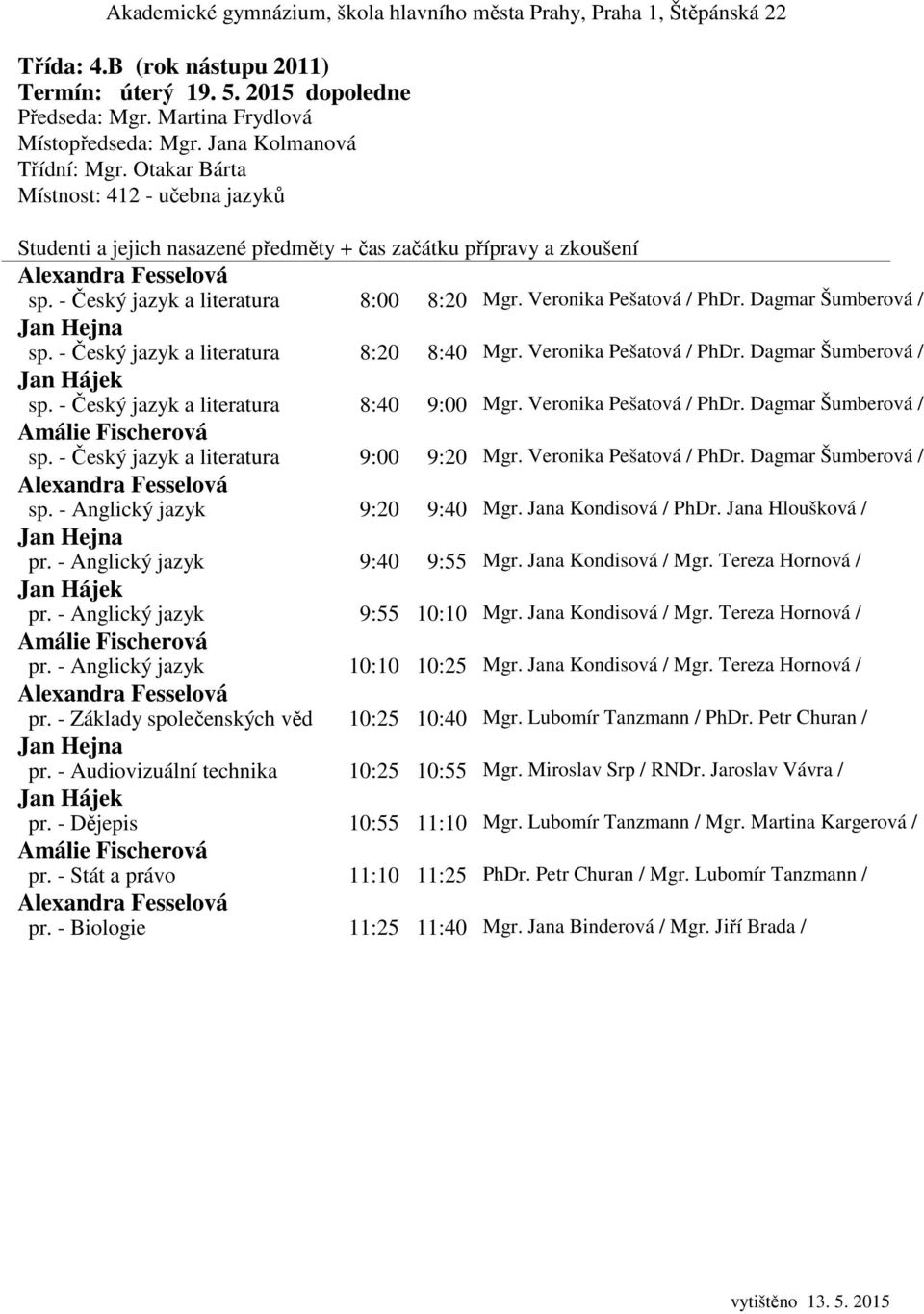 - Český jazyk a literatura 8:20 8:40 Mgr. Veronika Pešatová / PhDr. Dagmar Šumberová / Jan Hájek sp. - Český jazyk a literatura 8:40 9:00 Mgr. Veronika Pešatová / PhDr. Dagmar Šumberová / Amálie Fischerová sp.