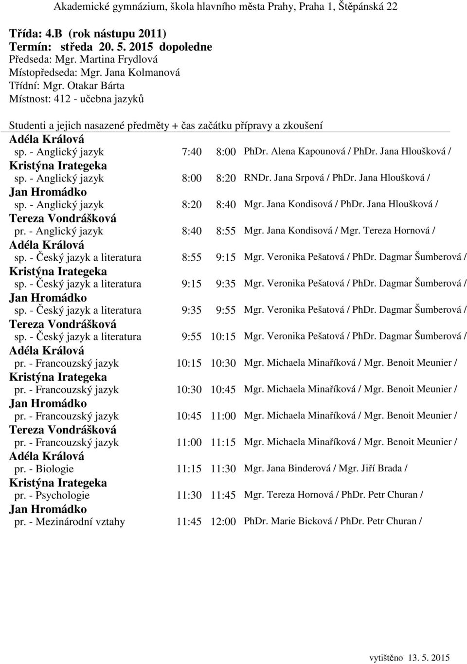 Jana Srpová / PhDr. Jana Hloušková / Jan Hromádko sp. - Anglický jazyk 8:20 8:40 Mgr. Jana Kondisová / PhDr. Jana Hloušková / Tereza Vondrášková pr. - Anglický jazyk 8:40 8:55 Mgr.