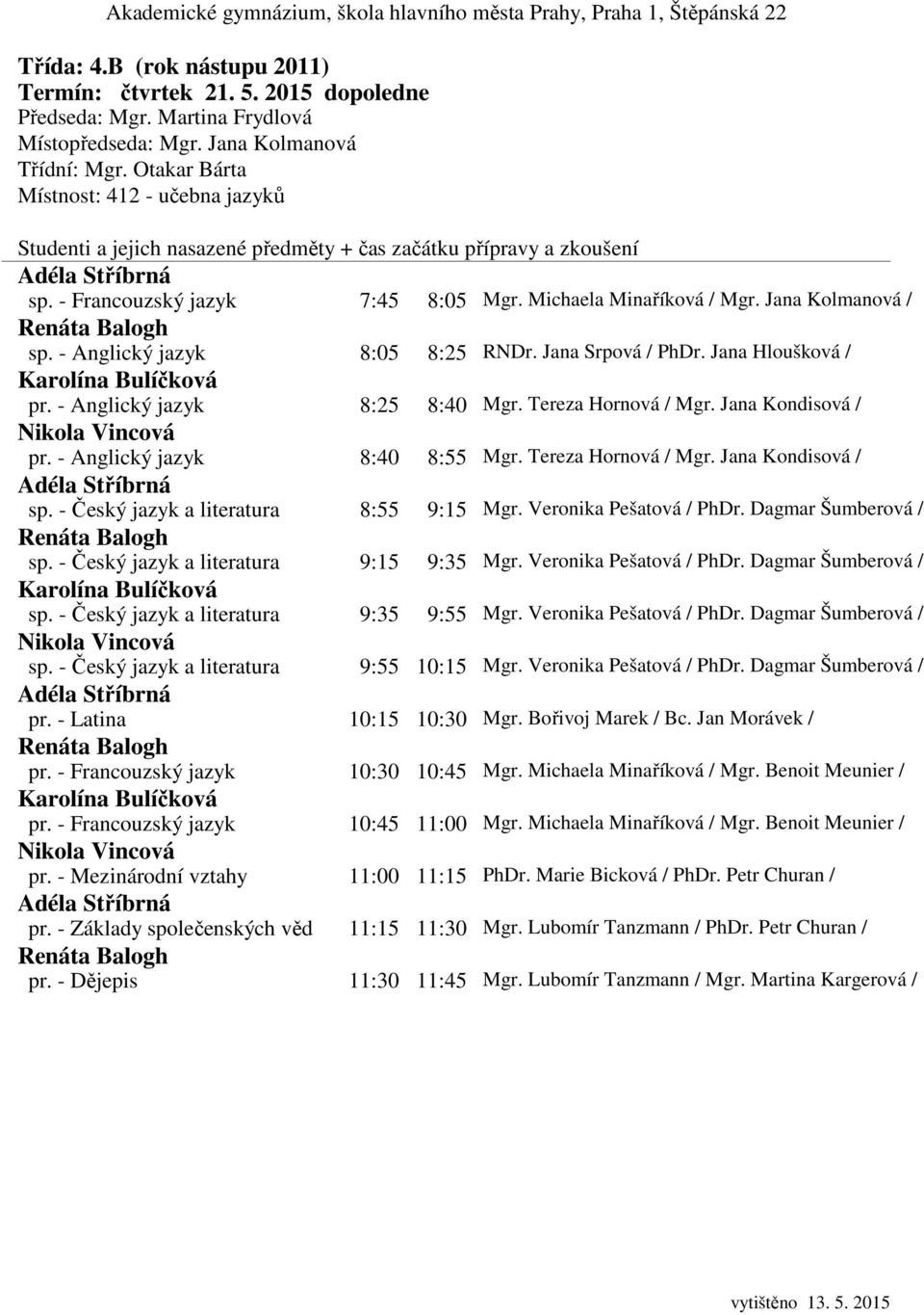 Jana Srpová / PhDr. Jana Hloušková / Karolína Bulíčková pr. - Anglický jazyk 8:25 8:40 Mgr. Tereza Hornová / Mgr. Jana Kondisová / Nikola Vincová pr. - Anglický jazyk 8:40 8:55 Mgr.