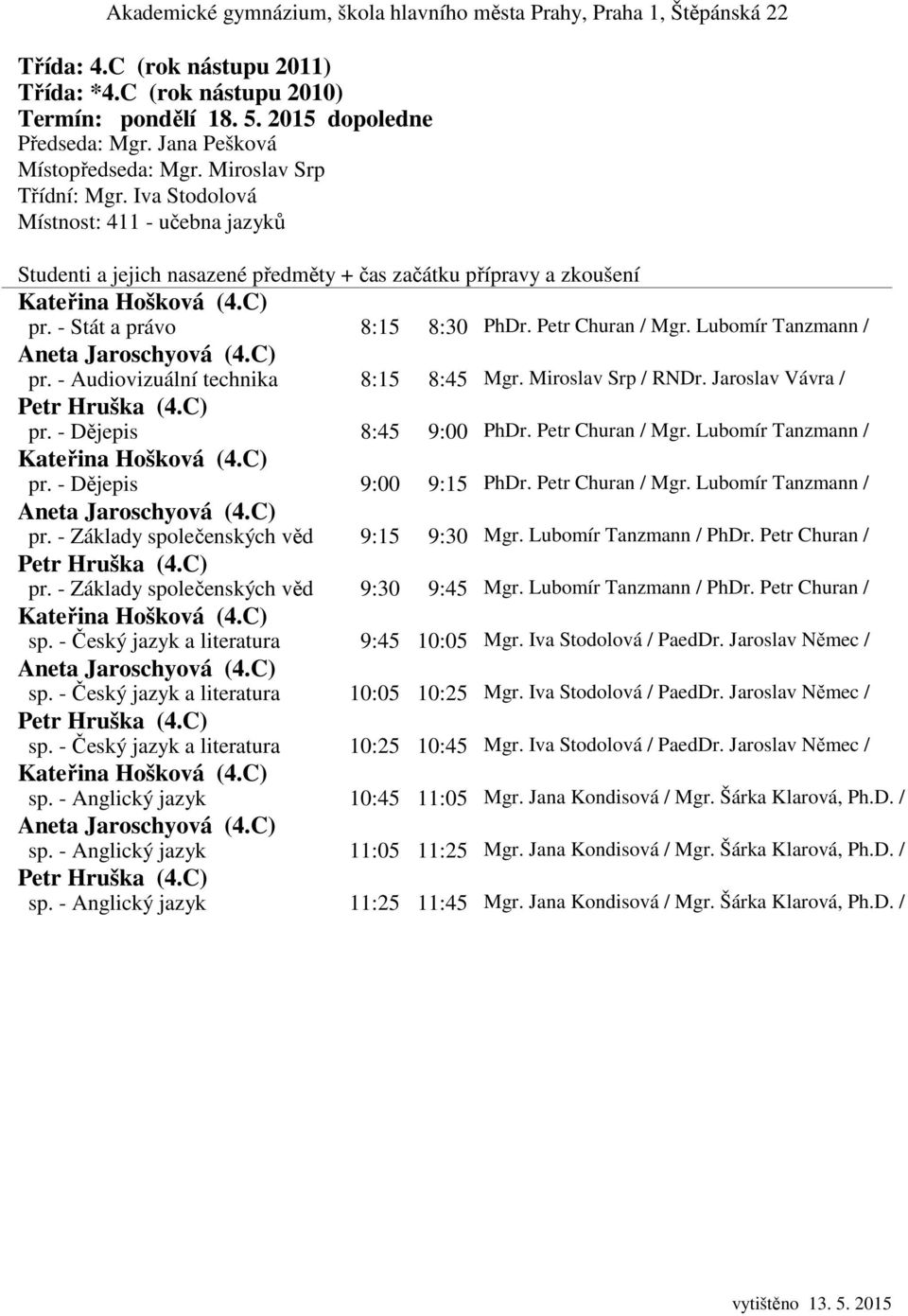 Miroslav Srp / RNDr. Jaroslav Vávra / Petr Hruška (4.C) pr. - Dějepis 8:45 9:00 PhDr. Petr Churan / Mgr. Lubomír Tanzmann / Kateřina Hošková (4.C) pr. - Dějepis 9:00 9:15 PhDr. Petr Churan / Mgr. Lubomír Tanzmann / Aneta Jaroschyová (4.