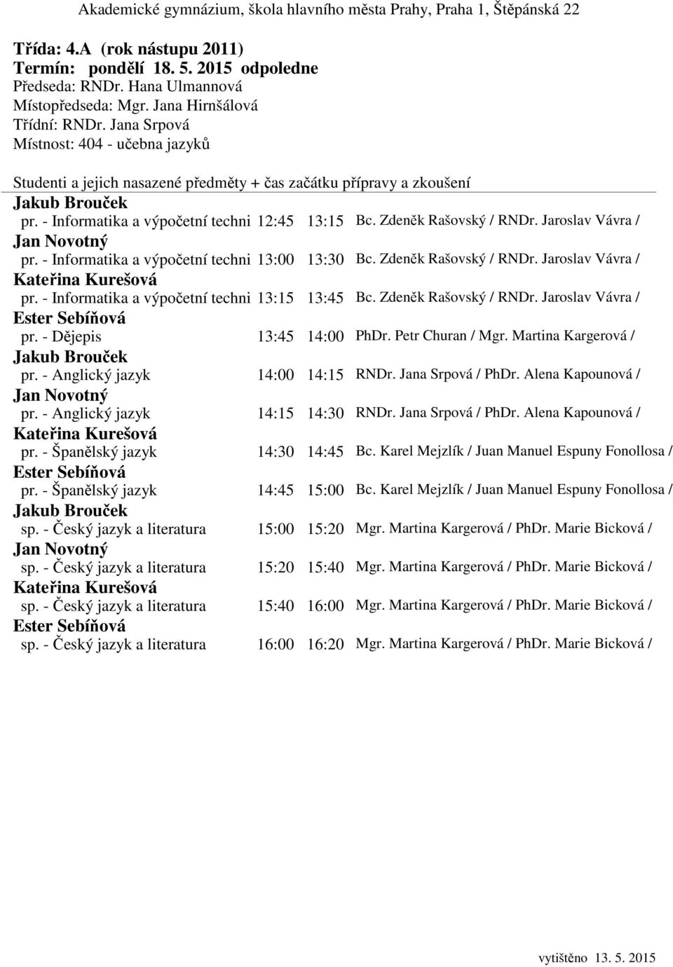 - Informatika a výpočetní techni 13:00 13:30 Bc. Zdeněk Rašovský / RNDr. Jaroslav Vávra / Kateřina Kurešová pr. - Informatika a výpočetní techni 13:15 13:45 Bc. Zdeněk Rašovský / RNDr. Jaroslav Vávra / Ester Sebíňová pr.
