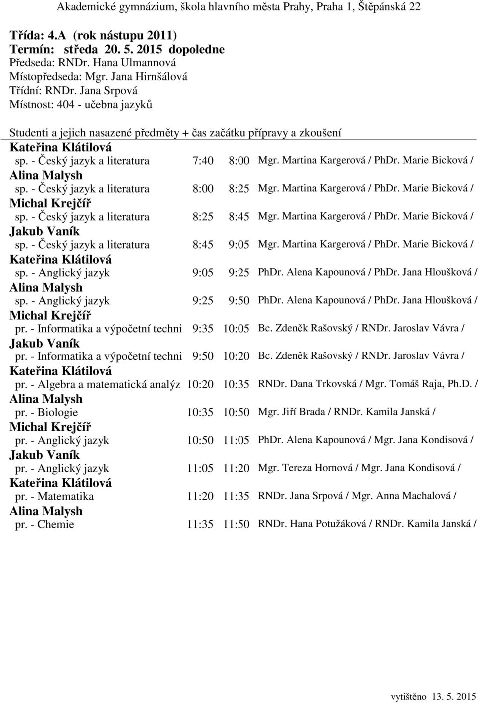 - Český jazyk a literatura 8:00 8:25 Mgr. Martina Kargerová / PhDr. Marie Bicková / Michal Krejčíř sp. - Český jazyk a literatura 8:25 8:45 Mgr. Martina Kargerová / PhDr. Marie Bicková / Jakub Vaník sp.