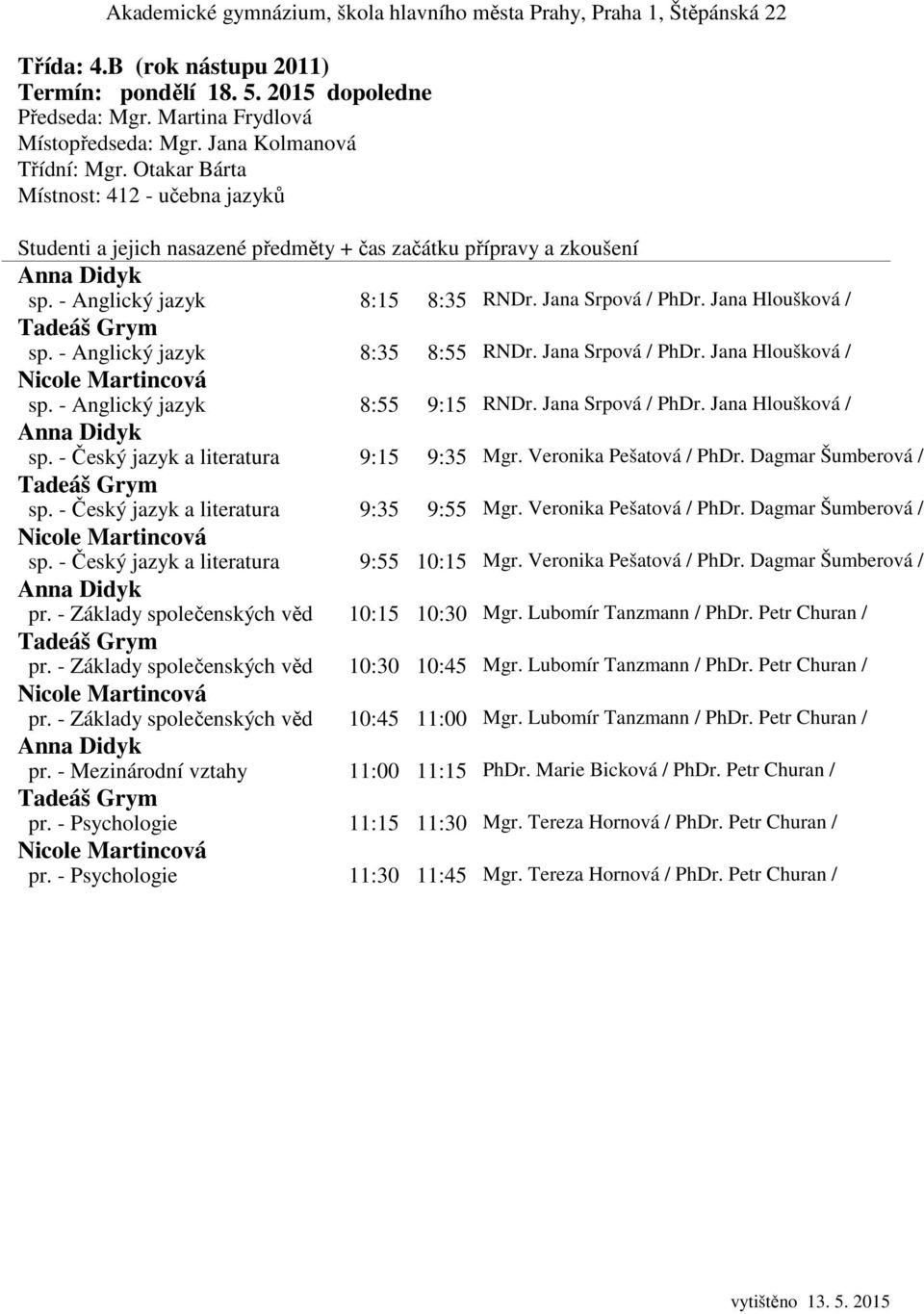 - Anglický jazyk 8:55 9:15 RNDr. Jana Srpová / PhDr. Jana Hloušková / Anna Didyk sp. - Český jazyk a literatura 9:15 9:35 Mgr. Veronika Pešatová / PhDr. Dagmar Šumberová / Tadeáš Grym sp.