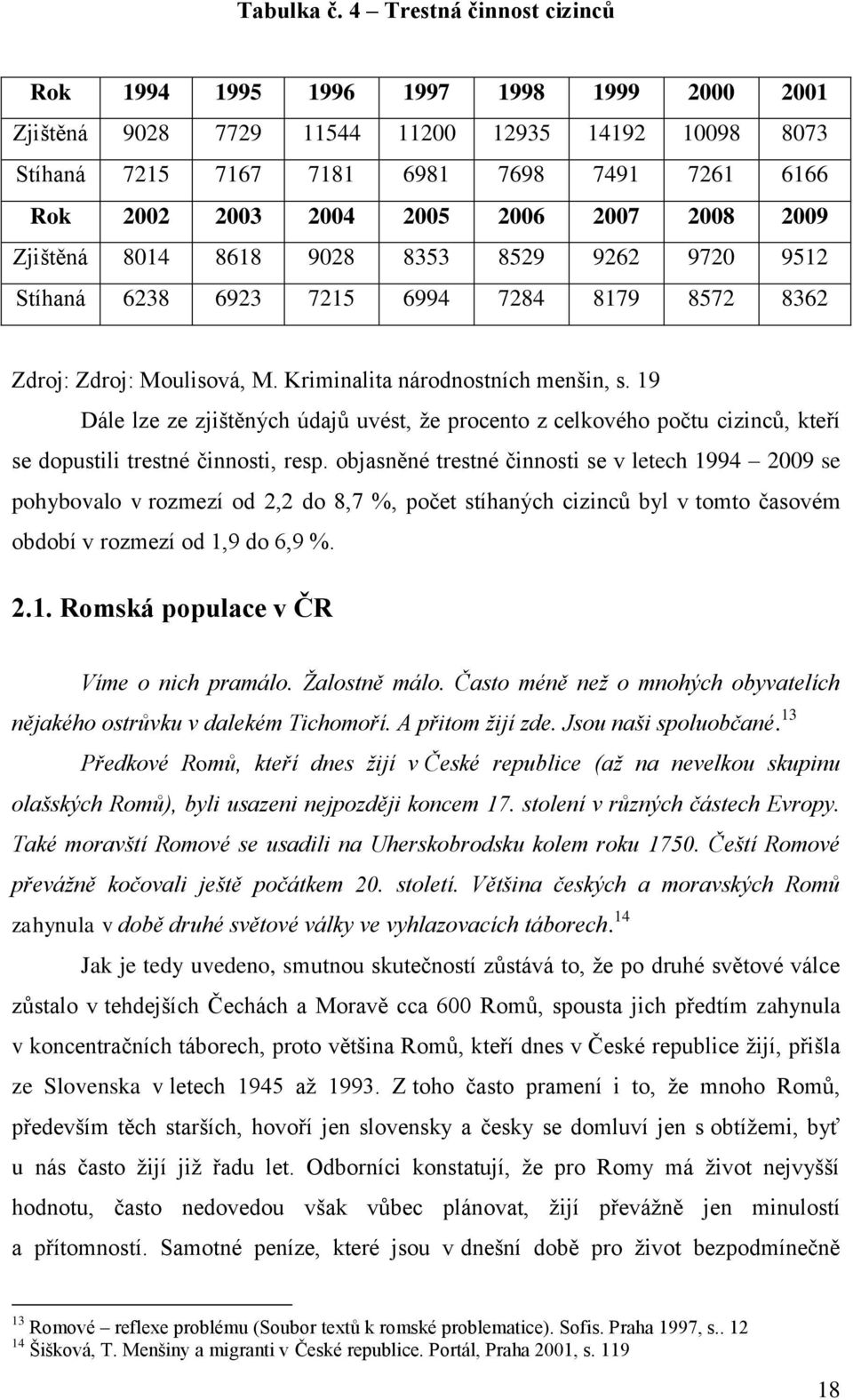 2006 2007 2008 2009 Zjištěná 8014 8618 9028 8353 8529 9262 9720 9512 Stíhaná 6238 6923 7215 6994 7284 8179 8572 8362 Zdroj: Zdroj: Moulisová, M. Kriminalita národnostních menšin, s.