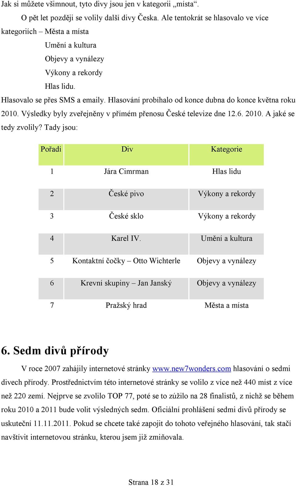 Hlasování probíhalo od konce dubna do konce května roku 2010. Výsledky byly zveřejněny v přímém přenosu České televize dne 12.6. 2010. A jaké se tedy zvolily?