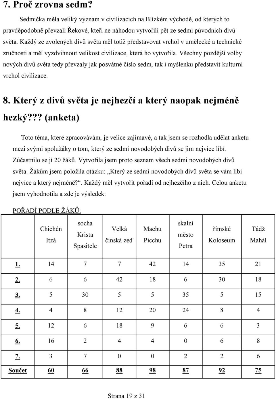 Všechny pozdější volby nových divů světa tedy převzaly jak posvátné číslo sedm, tak i myšlenku představit kulturní vrchol civilizace. 8. Který z divů světa je nejhezčí a který naopak nejméně hezký?