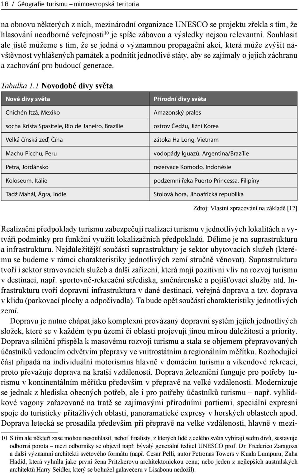 Souhlasit ale jistě můžeme s tím, že se jedná o významnou propagační akci, která může zvýšit návštěvnost vyhlášených památek a podnítit jednotlivé státy, aby se zajímaly o jejich záchranu a zachování