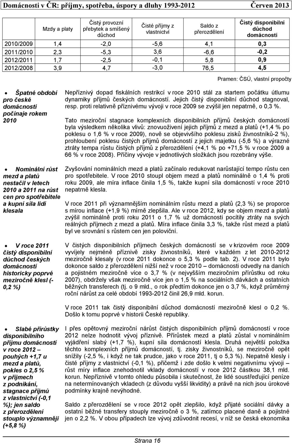 stál za startem počátku útlumu dynamiky příjmů českých domácností. Jejich čistý disponibilní důchod stagnoval, resp. proti relativně příznivému vývoji v roce 2009 se zvýšil jen nepatrně, o 0,3 %.