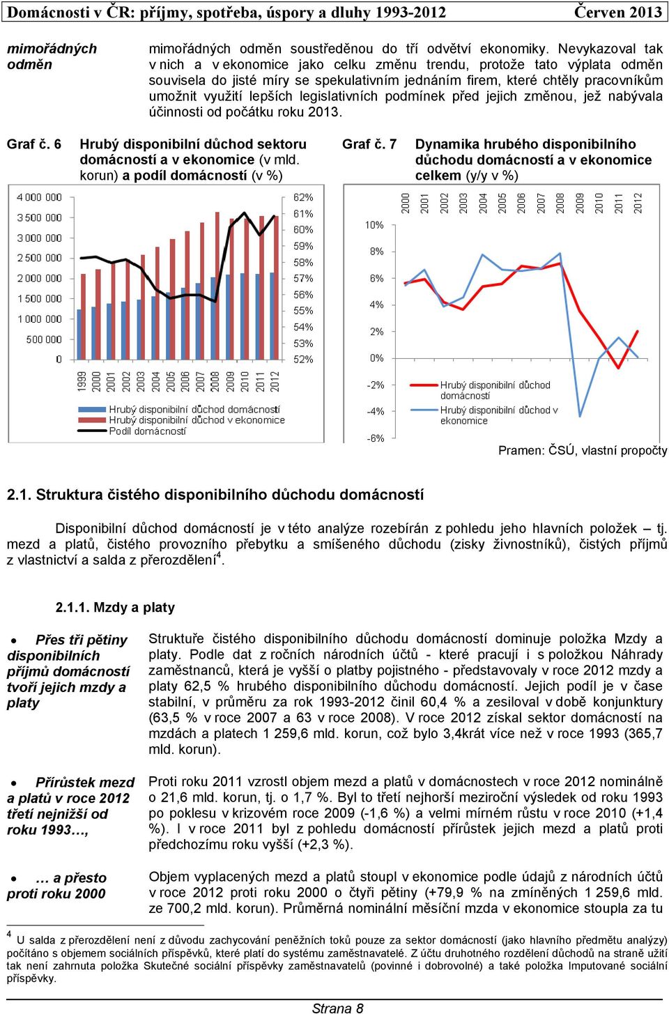 legislativních podmínek před jejich změnou, jež nabývala účinnosti od počátku roku 2013. Graf č. 6 Hrubý disponibilní důchod sektoru domácností a v ekonomice (v mld.