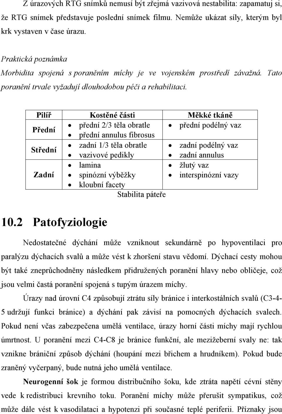 Pilíř Kostěné části Měkké tkáně Přední přední 2/3 těla obratle přední podélný vaz přední annulus fibrosus Střední zadní 1/3 těla obratle zadní podélný vaz vazivové pedikly zadní annulus Zadní lamina