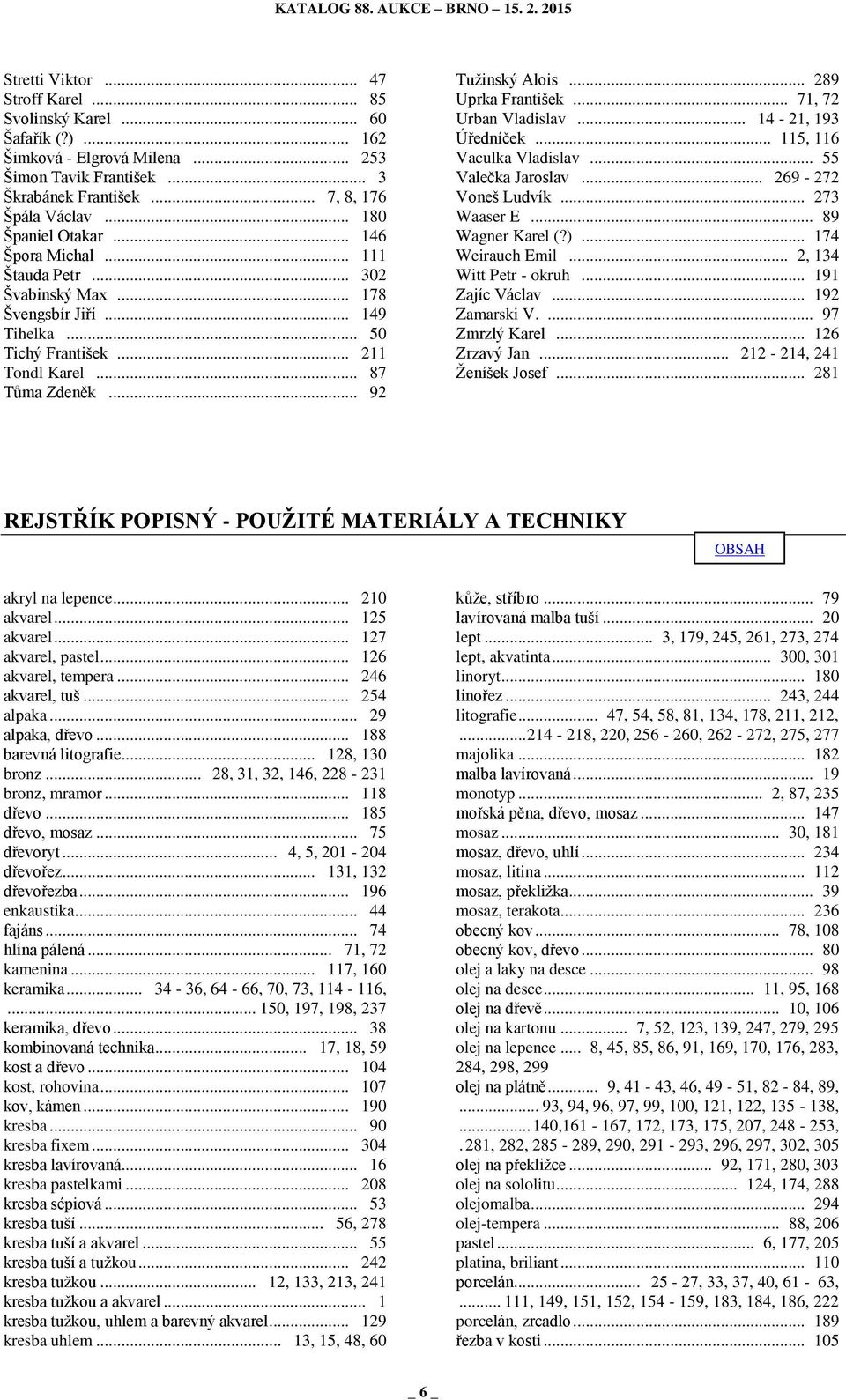 .. 289 Uprka František... 71, 72 Urban Vladislav... 14-21, 193 Úředníček... 115, 116 Vaculka Vladislav... 55 Valečka Jaroslav... 269-272 Voneš Ludvík... 273 Waaser E... 89 Wagner Karel (?).