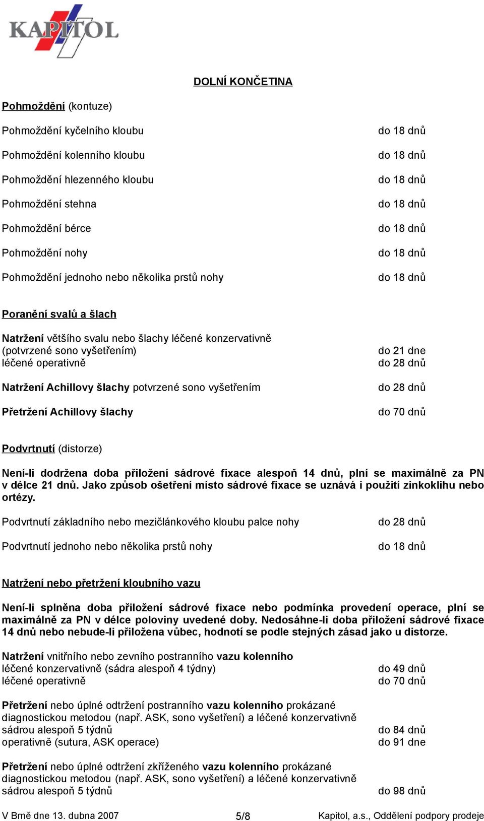 (distorze) Není-li dodržena doba přiložení sádrové fixace alespoň 14 dnů, plní se maximálně za PN v délce 21 dnů. Jako způsob ošetření místo sádrové fixace se uznává i použití zinkoklihu nebo ortézy.