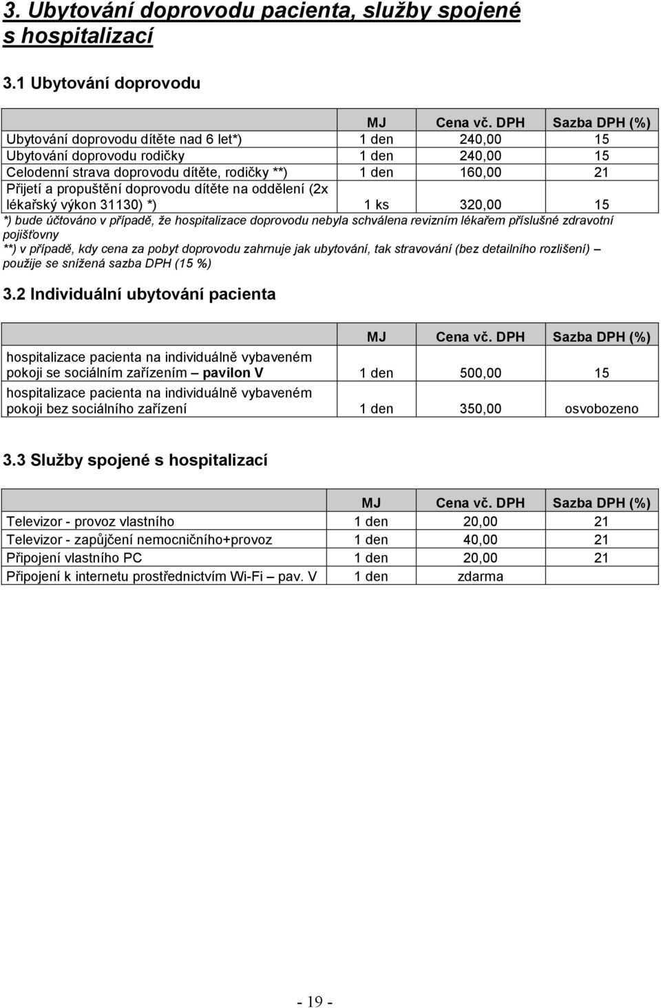 propuštění doprovodu dítěte na oddělení (2x lékařský výkon 31130) *) 1 ks 320,00 15 *) bude účtováno v případě, že hospitalizace doprovodu nebyla schválena revizním lékařem příslušné zdravotní