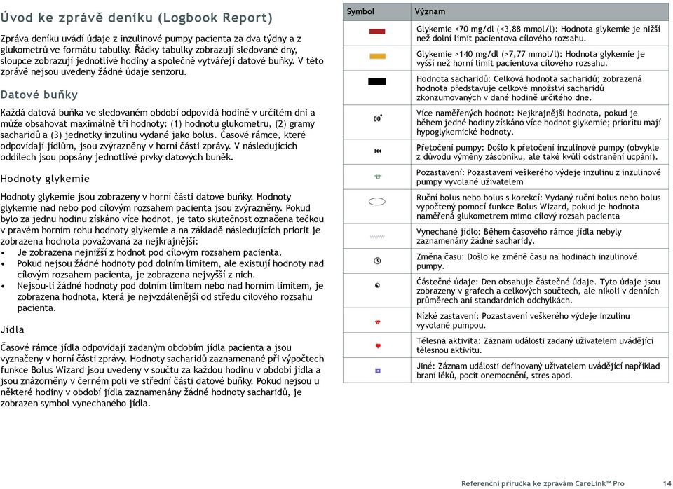 Datové buňky Každá datová buňka ve sledovaném období odpovídá hodině v určitém dni a může obsahovat maximálně tři hodnoty: (1) hodnotu glukometru, (2) gramy sacharidů a (3) jednotky inzulinu vydané