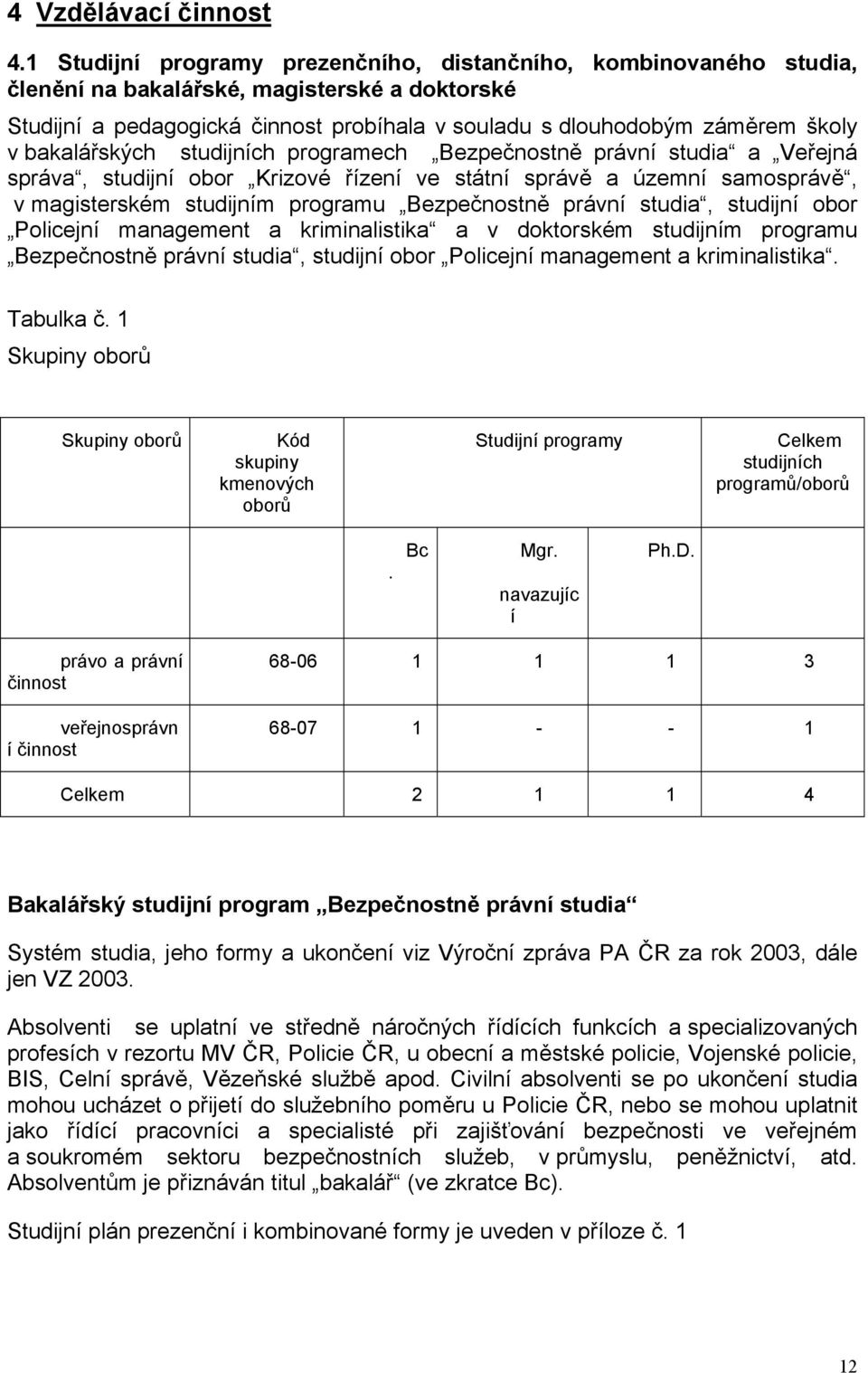 bakalářských studijních programech Bezpečnostně právní studia a Veřejná správa, studijní obor Krizové řízení ve státní správě a územní samosprávě, v magisterském studijním programu Bezpečnostně