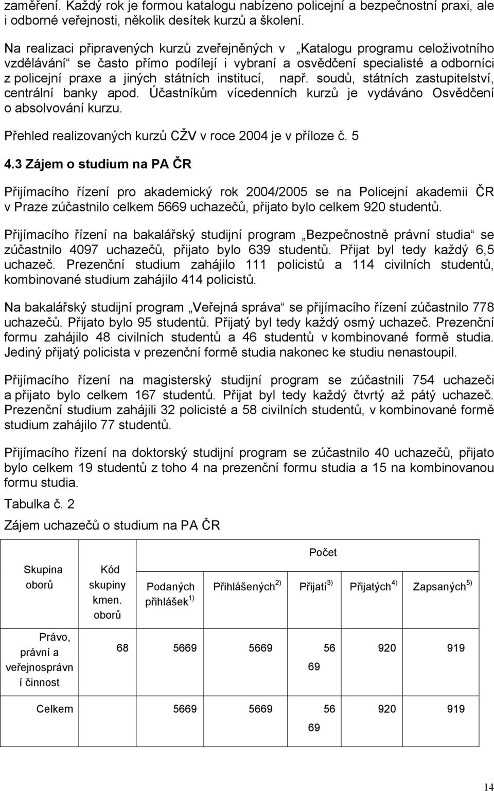 institucí, např. soudů, státních zastupitelství, centrální banky apod. Účastníkům vícedenních kurzů je vydáváno Osvědčení o absolvování kurzu.