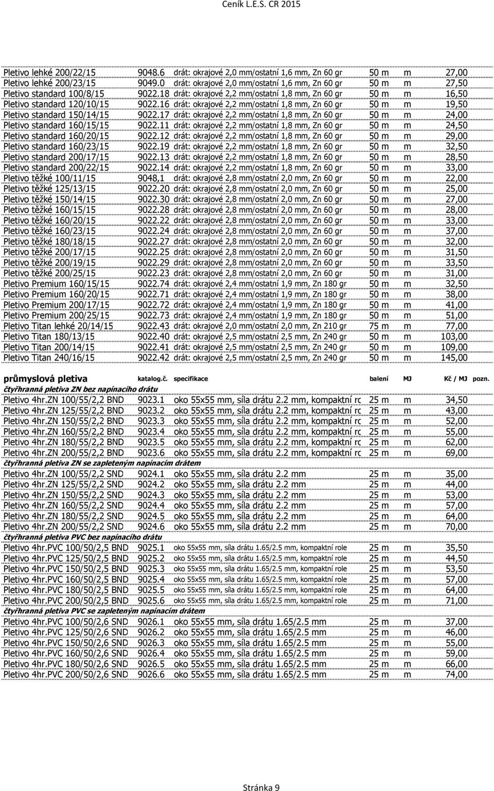 16 drát: okrajové 2,2 mm/ostatní 1,8 mm, Zn 60 gr 50 m m 19,50 Pletivo standard 150/14/15 9022.17 drát: okrajové 2,2 mm/ostatní 1,8 mm, Zn 60 gr 50 m m 24,00 Pletivo standard 160/15/15 9022.