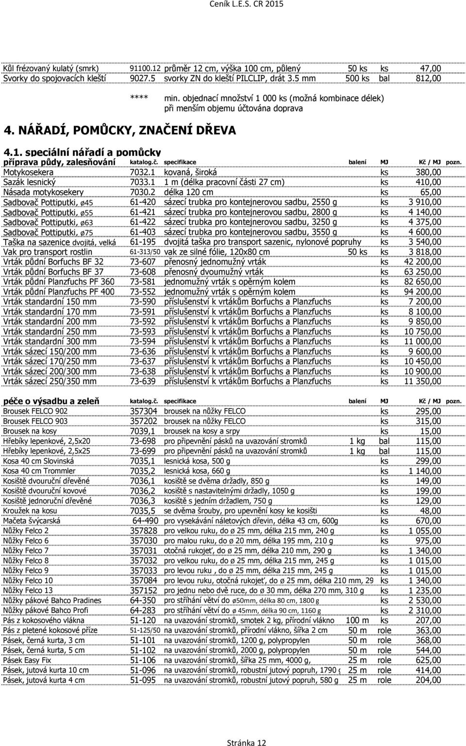 Motykosekera 7032.1 kovaná, široká ks 380,00 Sazák lesnický 7033.1 1 m (délka pracovní části 27 cm) ks 410,00 Násada motykosekery 7030.