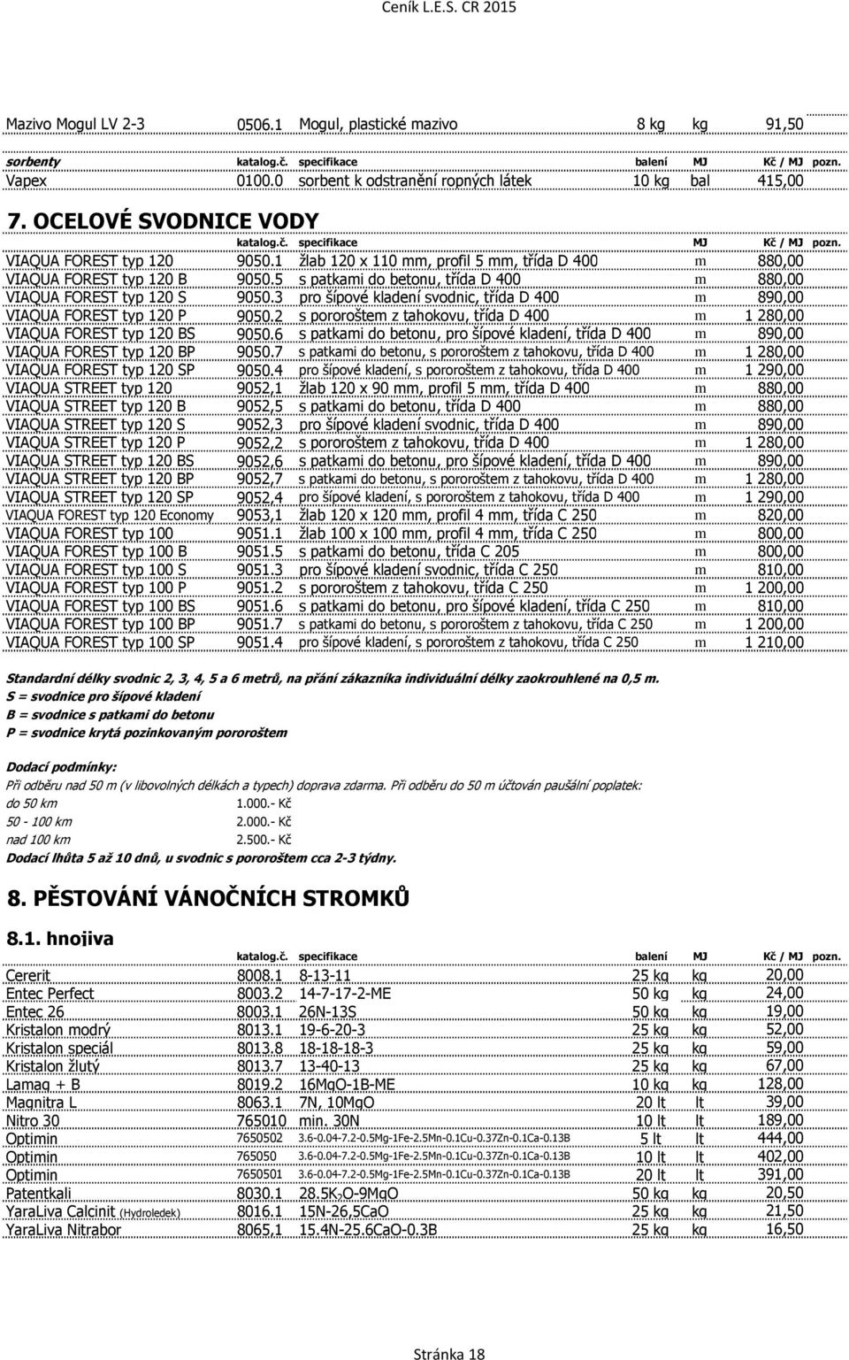 5 s patkami do betonu, třída D 400 m 880,00 VIAQUA FOREST typ 120 S 9050.3 pro šípové kladení svodnic, třída D 400 m 890,00 VIAQUA FOREST typ 120 P 9050.