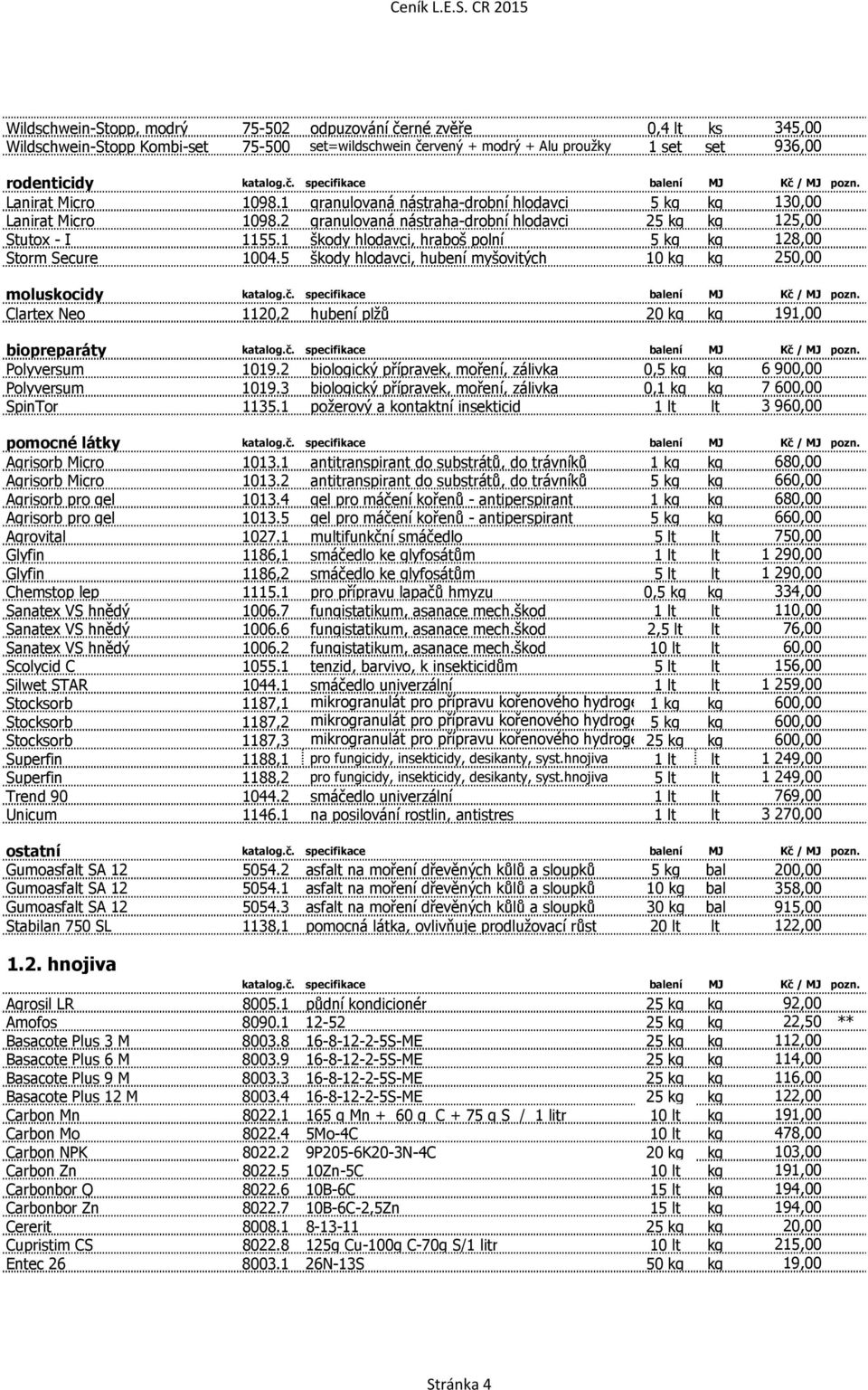 1 škody hlodavci, hraboš polní 5 kg kg 128,00 Storm Secure 1004.5 škody hlodavci, hubení myšovitých 10 kg kg 250,00 moluskocidy katalog.č. specifikace balení MJ Kč / MJ pozn.