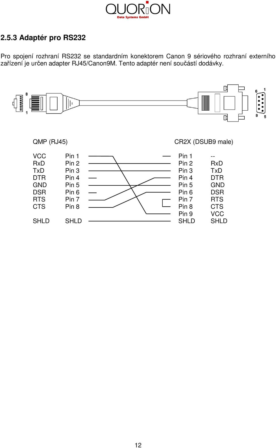 QMP (RJ45) CR2X (DSUB9 male) VCC Pin 1 Pin 1 -- RxD Pin 2 Pin 2 RxD TxD Pin 3 Pin 3 TxD DTR Pin 4 Pin