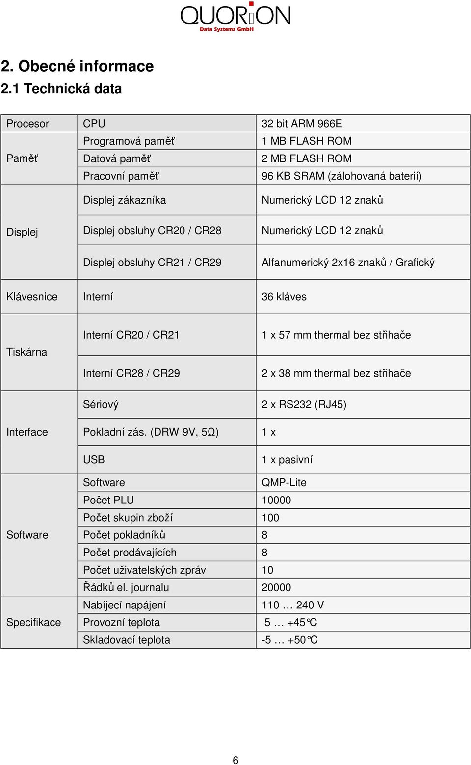 Displej Displej obsluhy CR20 / CR28 Numerický LCD 12 znaků Displej obsluhy CR21 / CR29 Alfanumerický 2x16 znaků / Grafický Klávesnice Interní 36 kláves Tiskárna Interní CR20 / CR21 Interní CR28 /