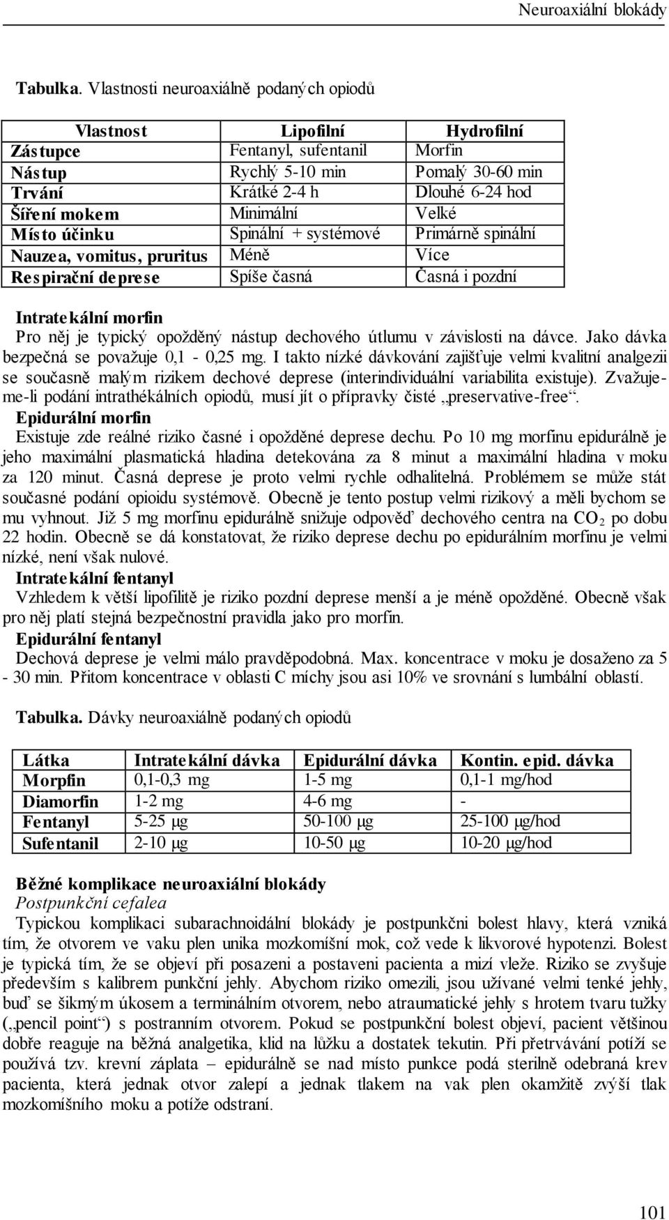 Minimální Velké Místo účinku Spinální + systémové Primárně spinální Nauzea, vomitus, pruritus Méně Více Respirační deprese Spíše časná Časná i pozdní Intratekální morfin Pro něj je typický opožděný