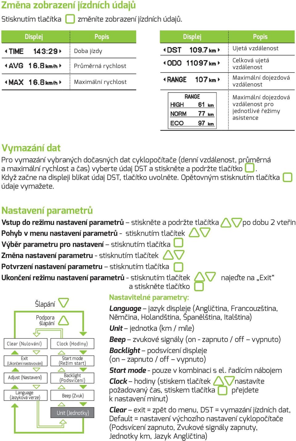 řežimy asistence Vymazání dat Pro vymazání vybraných dočasných dat cyklopočítače (denní vzdálenost, průměrná a maximální rychlost a čas) vyberte údaj DST a stiskněte a podržte tlačítko.