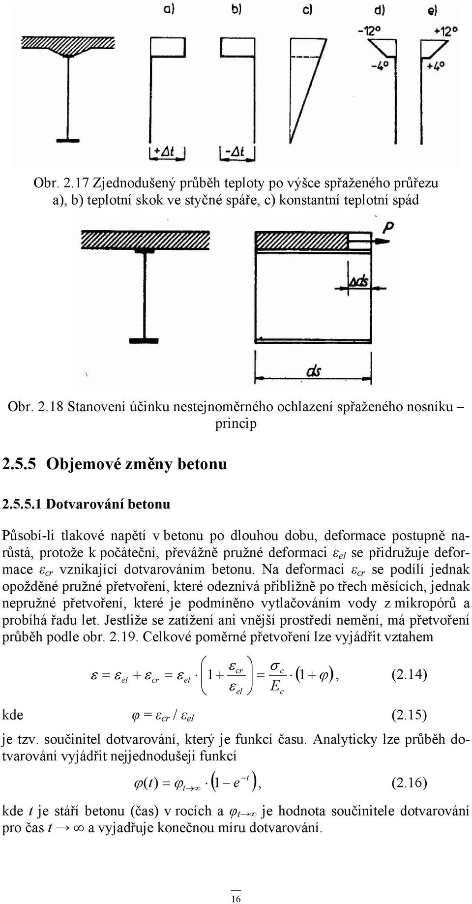 deformace ε cr vznikající dotvarováním betonu.