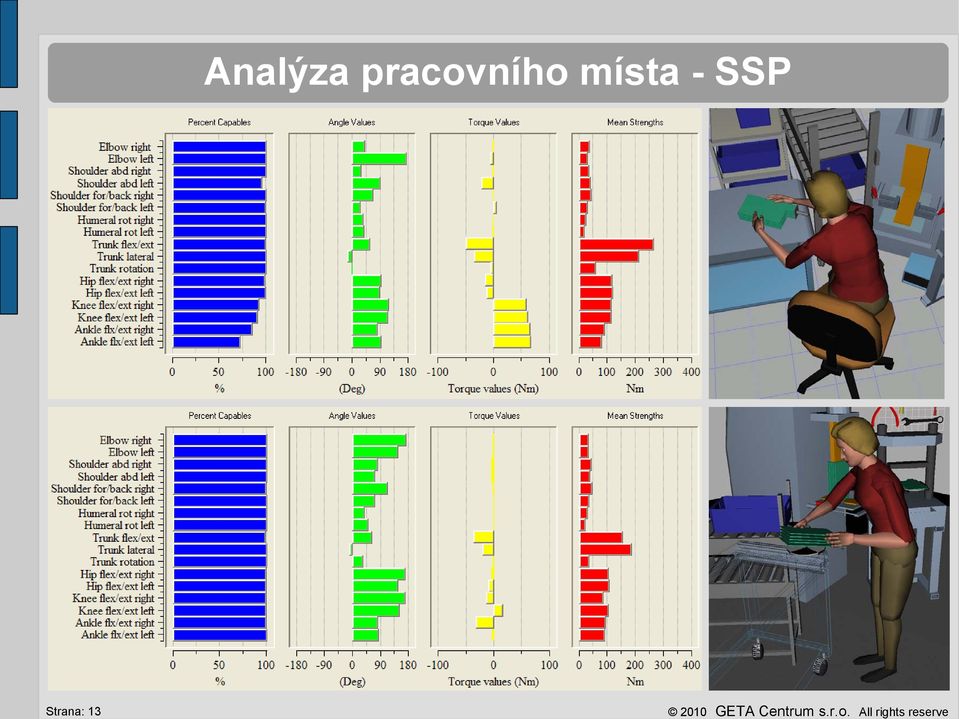 pracovního