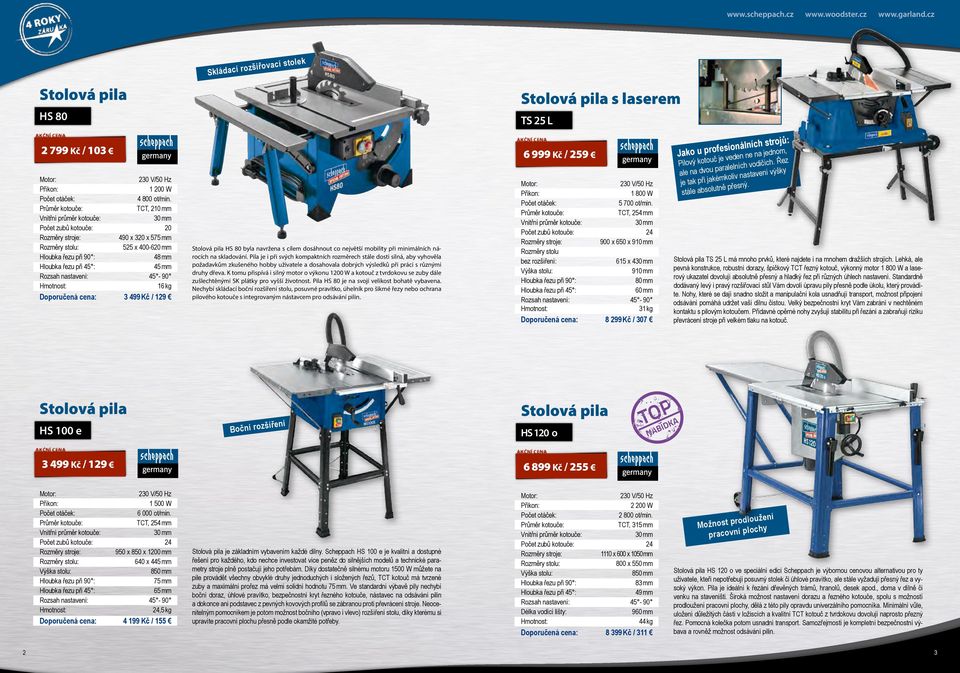 nastavení: 45-90 16 kg 3 499 Kč / 129 Skládací rozšiřovací stolek Stolová pila HS 80 byla navržena s cílem dosáhnout co největší mobility při minimálních nárocích na skladování.