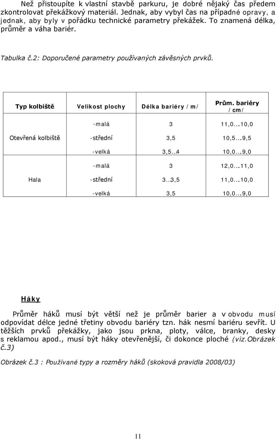 2: Doporučené parametry používaných závěsných prvků. Typ kolbiště Velikost plochy Délka bariéry /m/ Prům. bariéry /cm/ -malá 3 11,0.10,0 Otevřená kolbiště -střední 3,5 10,5.9,5 -velká 3,5 4 10,0.