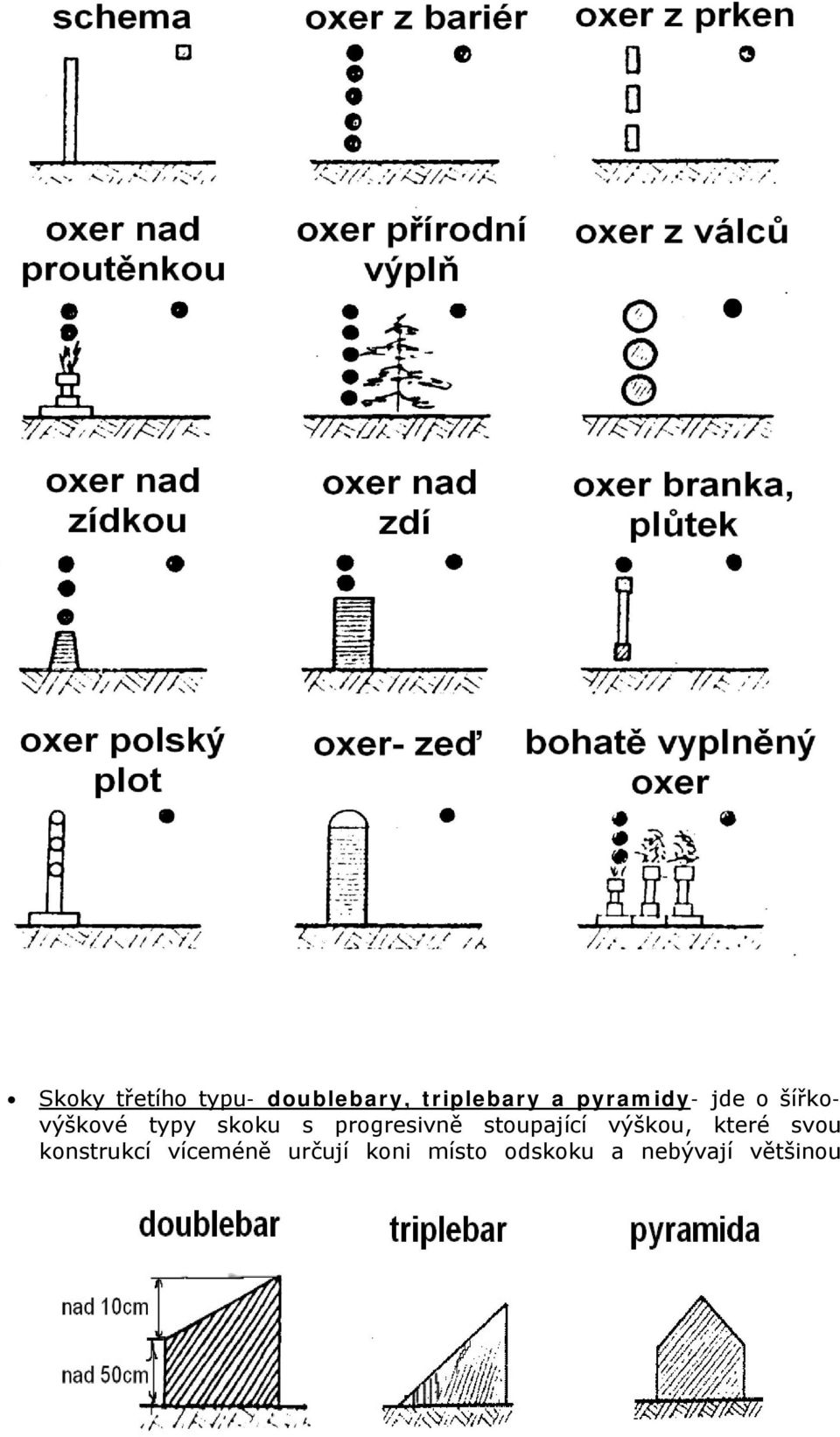 progresivně stoupající výškou, které svou