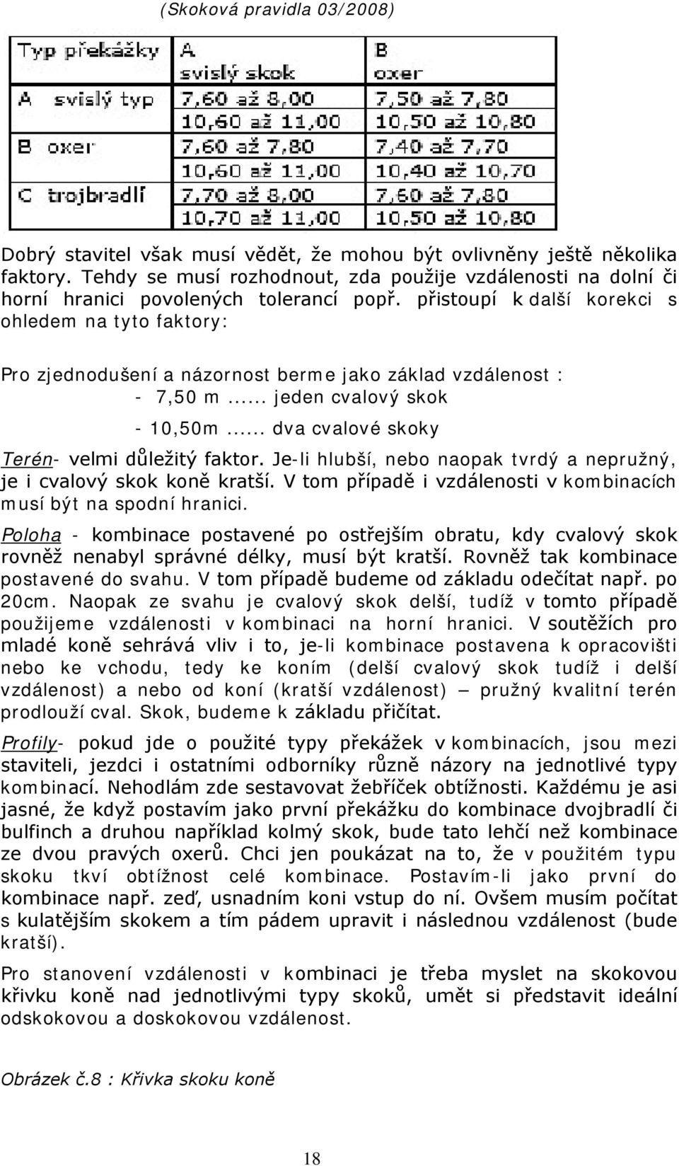 přistoupí k další korekci s ohledem na tyto faktory: Pro zjednodušení a názornost berme jako základ vzdálenost : - 7,50 m... jeden cvalový skok - 10,50m.