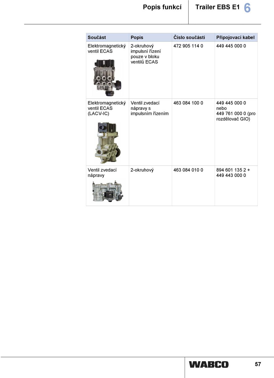 ventil ECAS (LACV-IC) Ventil zvedací nápravy s impulsním řízením 463 084 100 0 449 445 000 0 nebo 449