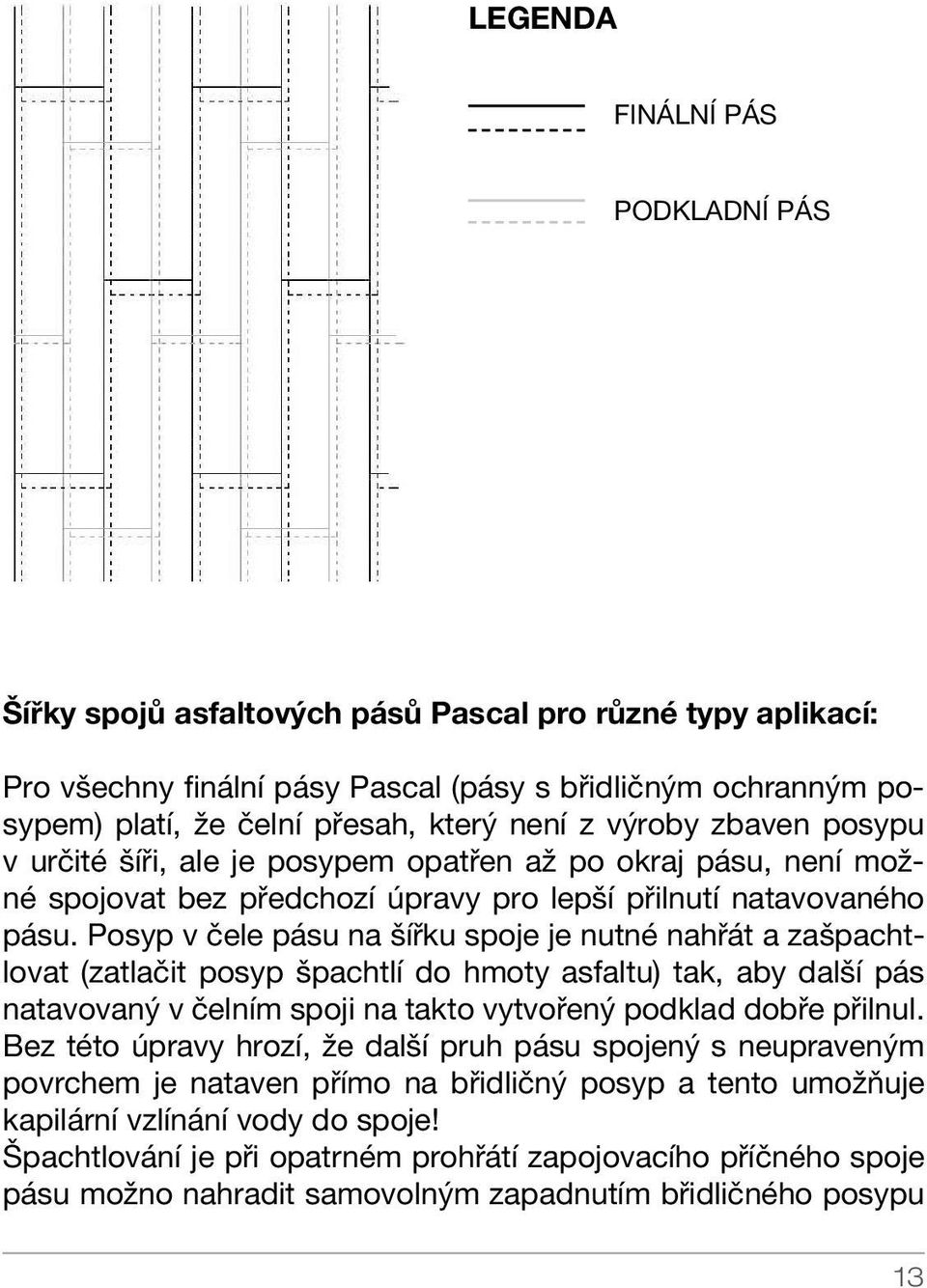 Posyp v čele pásu na šířku spoje je nutné nahřát a zašpachtlovat (zatlačit posyp špachtlí do hmoty asfaltu) tak, aby další pás natavovaný v čelním spoji na takto vytvořený podklad dobře přilnul.