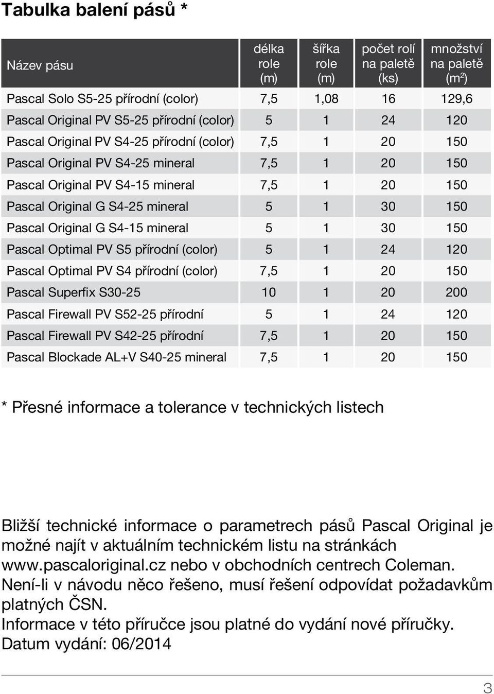 mineral 5 1 30 150 Pascal Original G S4-15 mineral 5 1 30 150 Pascal Optimal PV S5 přírodní (color) 5 1 24 120 Pascal Optimal PV S4 přírodní (color) 7,5 1 20 150 Pascal Superfix S30-25 10 1 20 200