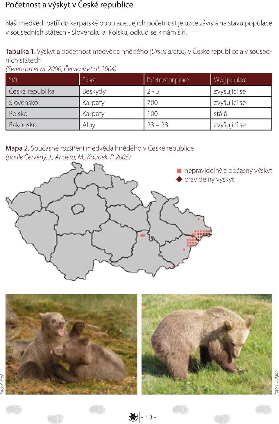 Výskyt a početnost medvěda hnědého (Ursus arctos) v České republice a v sousedních státech (Swenson et al. 2000, Červený et al.