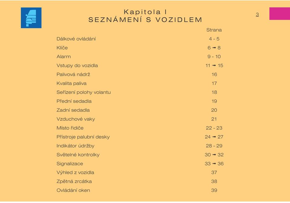 Zadní sedadla 20 Vzduchové vaky 21 Místo øidièe 22-23 Pøístroje palubní desky 24 27 Indikátor