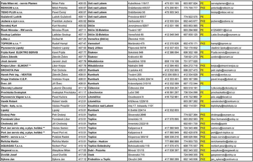 cz Gužalovič Ludvík Ludvík Gužalovič 400 11 Ústí nad Labem Presslova 605/7 774 922 575 PE Jezbera a syn v.o.s. František Jezbera 405 02 Děčín Varšavská 15 412 535 524 602 445 677 PKE jezbera@jezbera.