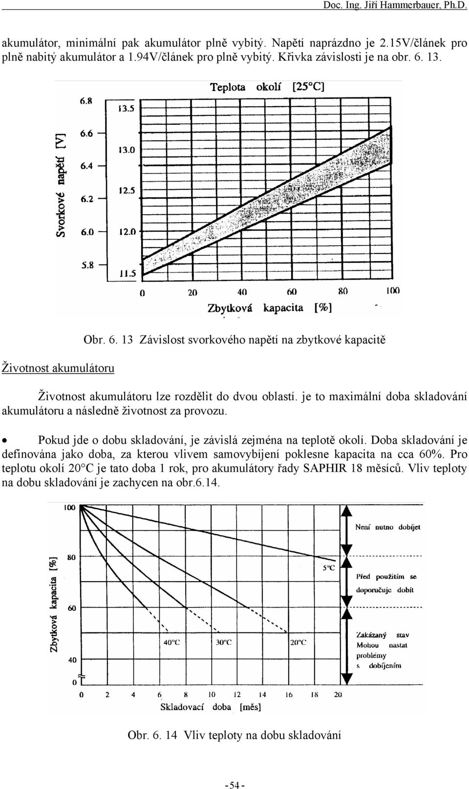 je to maximální doba skladování akumulátoru a následně životnost za provozu. Pokud jde o dobu skladování, je závislá zejména na teplotě okolí.