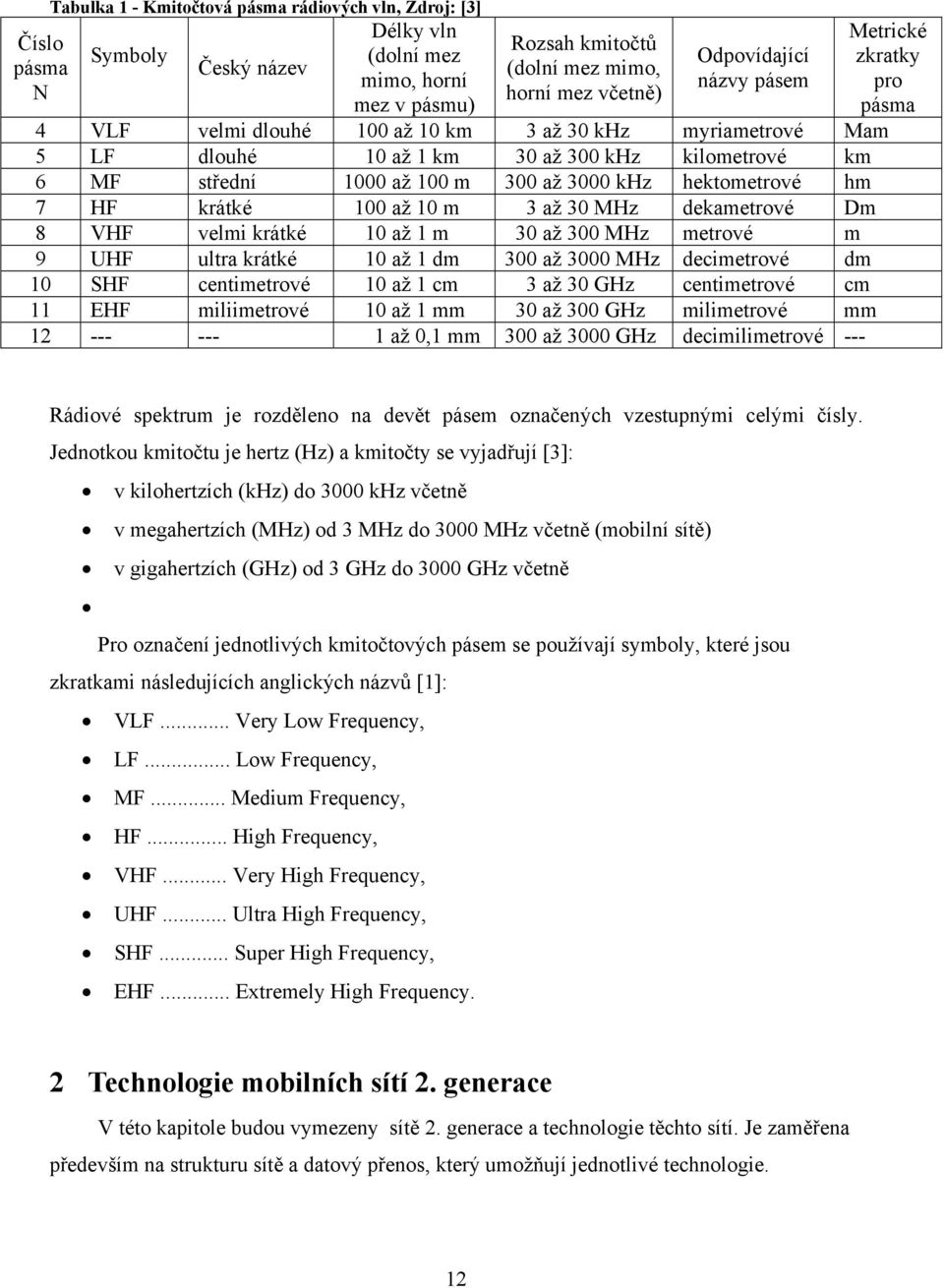 až 10 m 3 až 30 MHz dekametrové Dm 8 VHF velmi krátké 10 až 1 m 30 až 300 MHz metrové m 9 UHF ultra krátké 10 až 1 dm 300 až 3000 MHz decimetrové dm 10 SHF centimetrové 10 až 1 cm 3 až 30 GHz