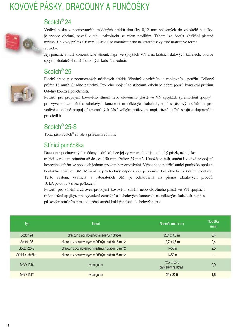 ve spojkách VN a na kratších datových kabelech, vodivé spojení, dodatečné stínění drobných kabelů a vodičů. Scotch 25 Plochý dracoun z pocínovaných měděných drátků.