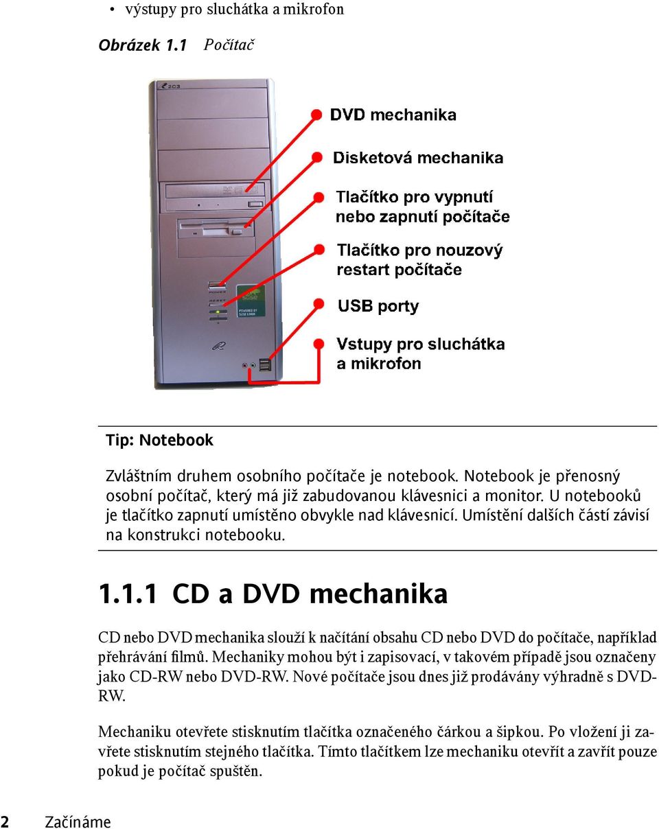 1.1 CD a DVD mechanika CD nebo DVD mechanika slouží k načítání obsahu CD nebo DVD do počítače, například přehrávání filmů.