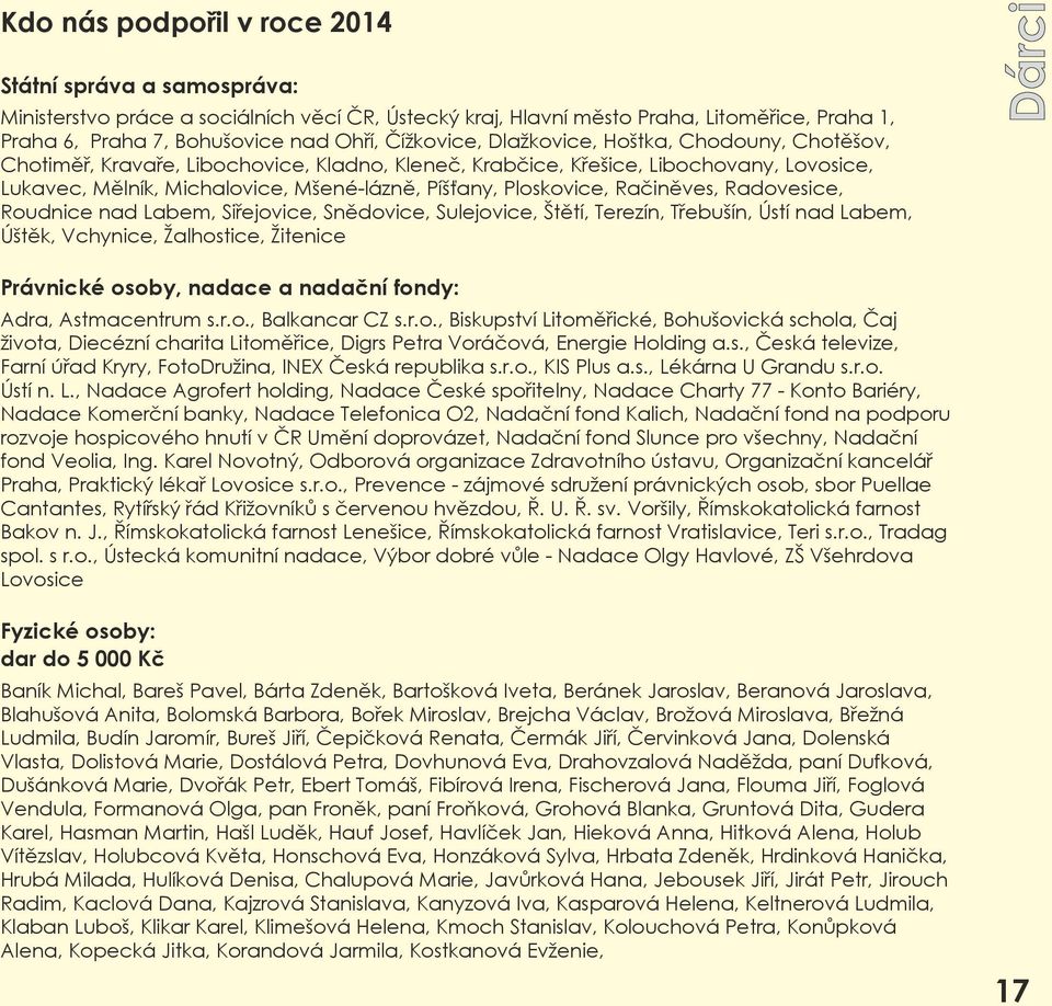 Ploskovice, Račiněves, Radovesice, Roudnice nad Labem, Siřejovice, Snědovice, Sulejovice, Štětí, Terezín, Třebušín, Ústí nad Labem, Úštěk, Vchynice, Žalhostice, Žitenice Dárci Právnické osoby, nadace