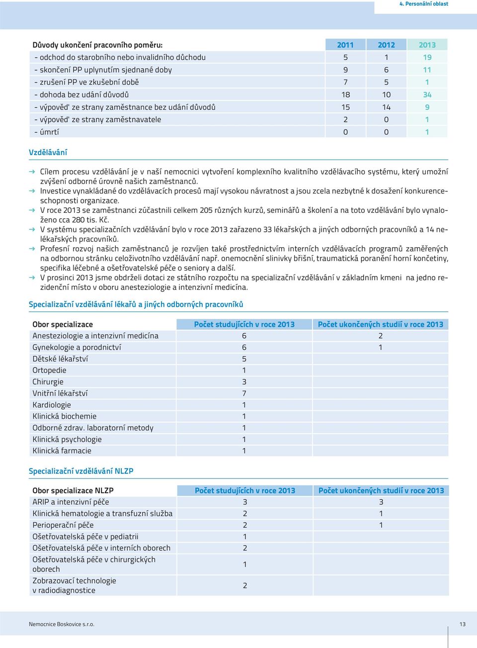 naší nemocnici vytvoření komplexního kvalitního vzdělávacího systému, který umožní zvýšení odborné úrovně našich zaměstnanců.