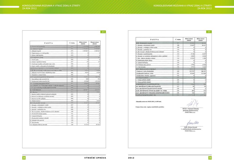 rok 2012 3/4 4/4 38 VÝROČNÍ ZPRÁVA