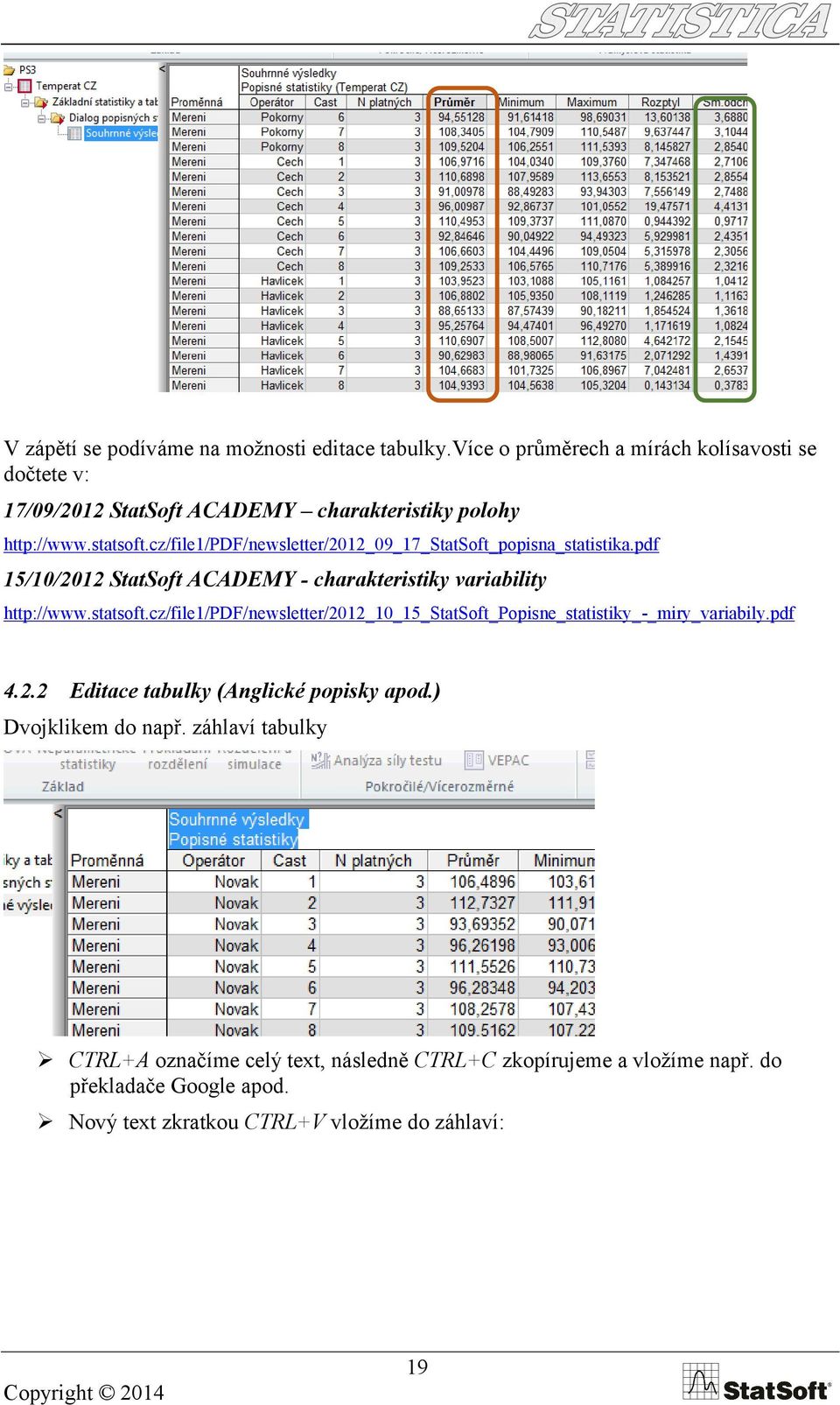 cz/file1/pdf/newsletter/2012_09_17_statsoft_popisna_statistika.pdf 15/10/2012 StatSoft ACADEMY - charakteristiky variability http://www.statsoft.cz/file1/pdf/newsletter/2012_10_15_statsoft_popisne_statistiky_-_miry_variabily.