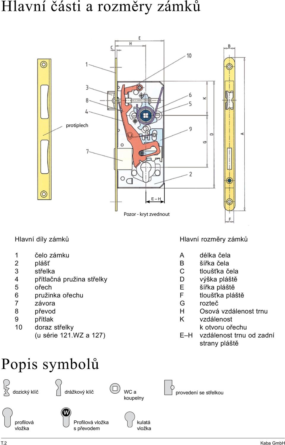 WZ a 127) Popis symbolů Hlavní rozměry zámků A B C D E F G H K délka čela šířka čela tloušťka čela výška pláště šířka pláště tloušťka pláště